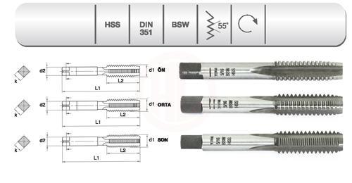 EVAR WHİTWORTH NORMAL VİDALI EL KLAVUZU 3 LÜ TAKIM HSS DIN 351 W 1/2 İNÇ